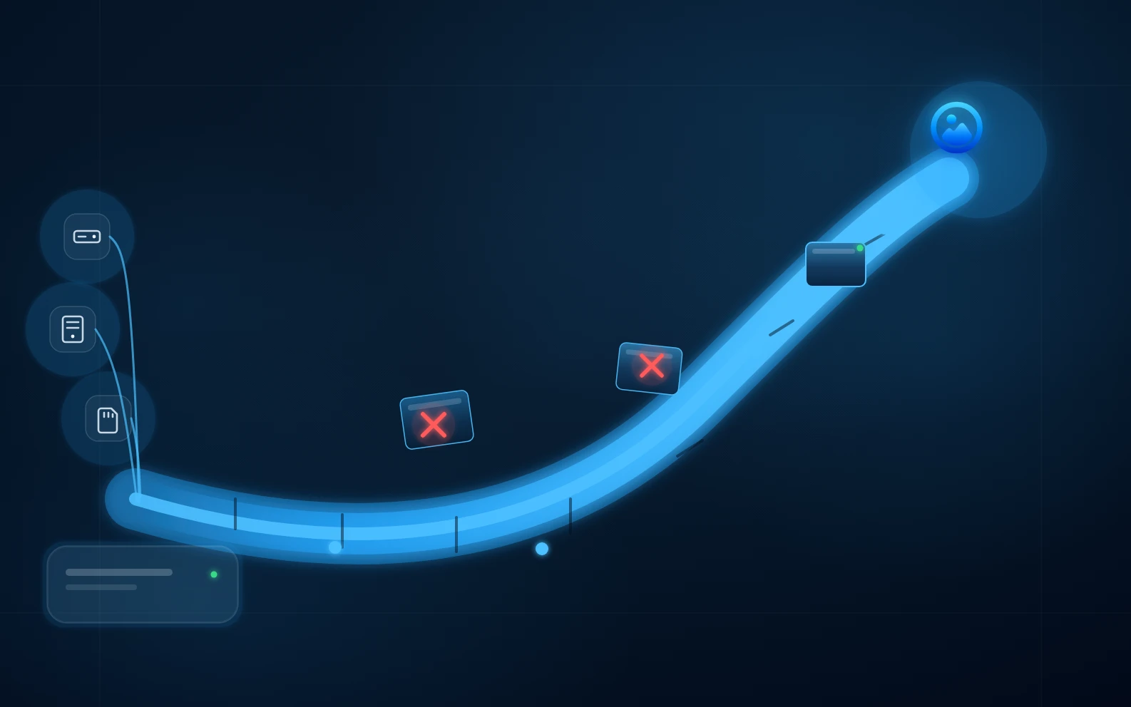 Google Photos, iCloud, and Dropbox photo libraries crossing a duplicate-safe migration bridge into AllPicture